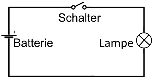 Schaltkreis