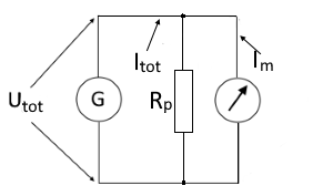 Ampermeter Parallelwiderstand