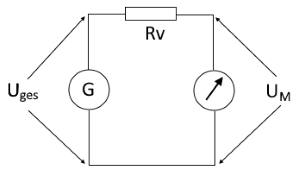 Voltmeter series resistor