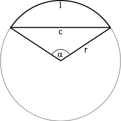 circular arc