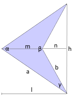 arrowhead quadrilateral
