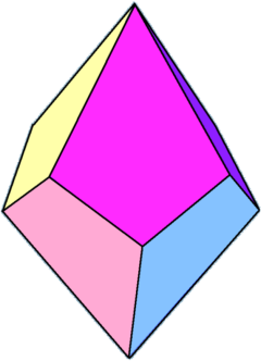 Tetragonal Trapezohedron