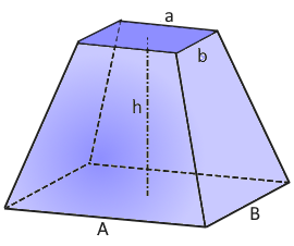 overtro falanks tankevækkende Truncated rectangular Pyramid volume formula and calculator