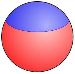 Spherical-Cap