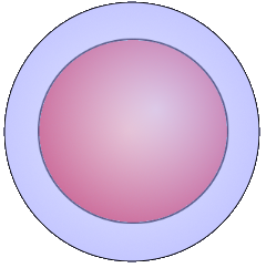 Spherical-Shell