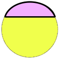 Kreissegment