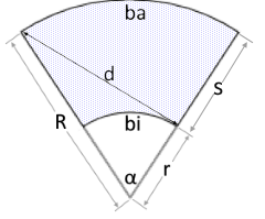 Keisringsektor