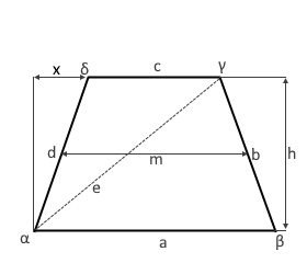 Trapezoid