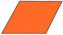Parallelogramm