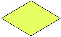Parallelogramm