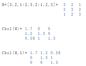  Cholesky decomposition